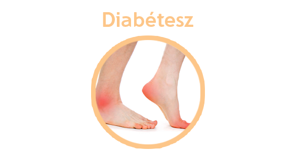 Diabtesz.png